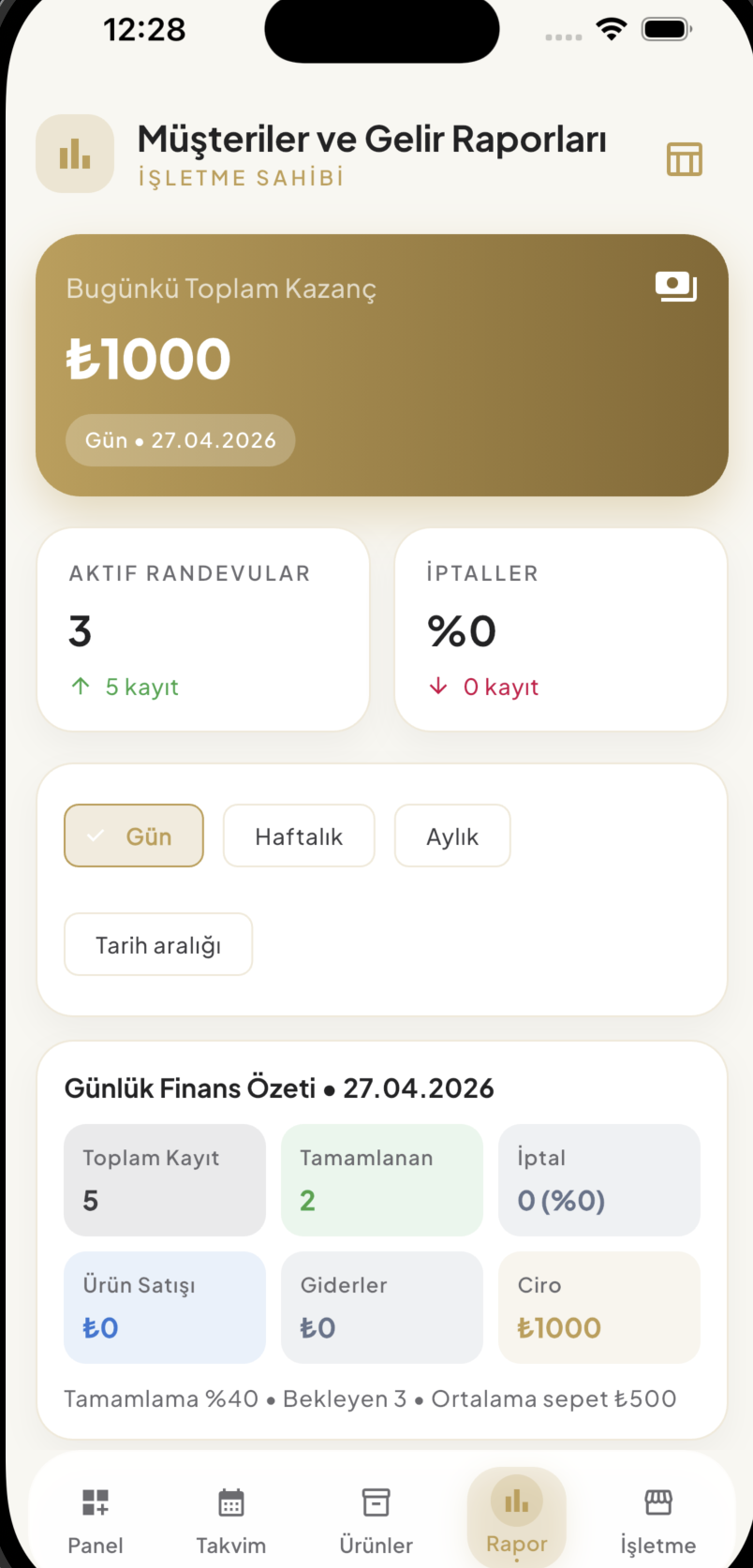 1Randevu günlük rapor ekranı